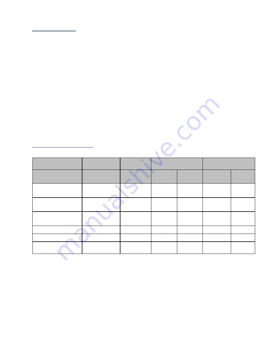 Air innovations HEPAir 24S050 Installation, Operation And Maintenance Manual Download Page 32