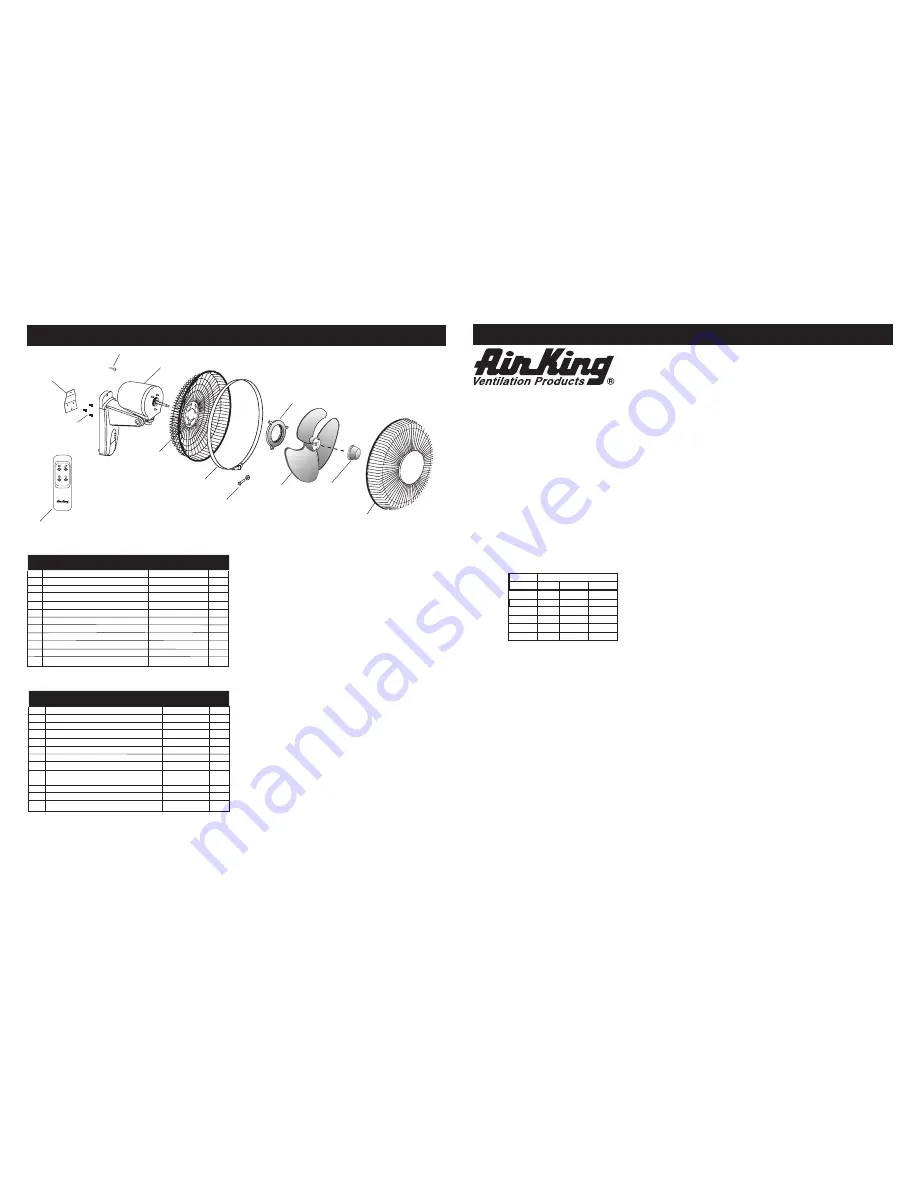 Air King 2EKZ7/9046 Operating Instructions & Parts Manual Download Page 1