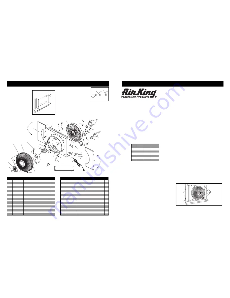 Air King 3C614C Operating Instructions & Parts Manual Download Page 1