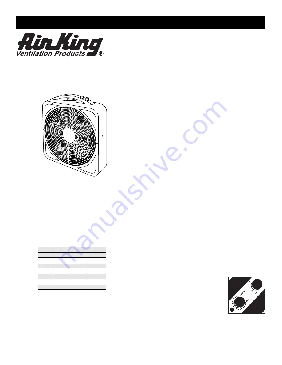 Air King 4TM67/9700 Operating Instructions Download Page 3