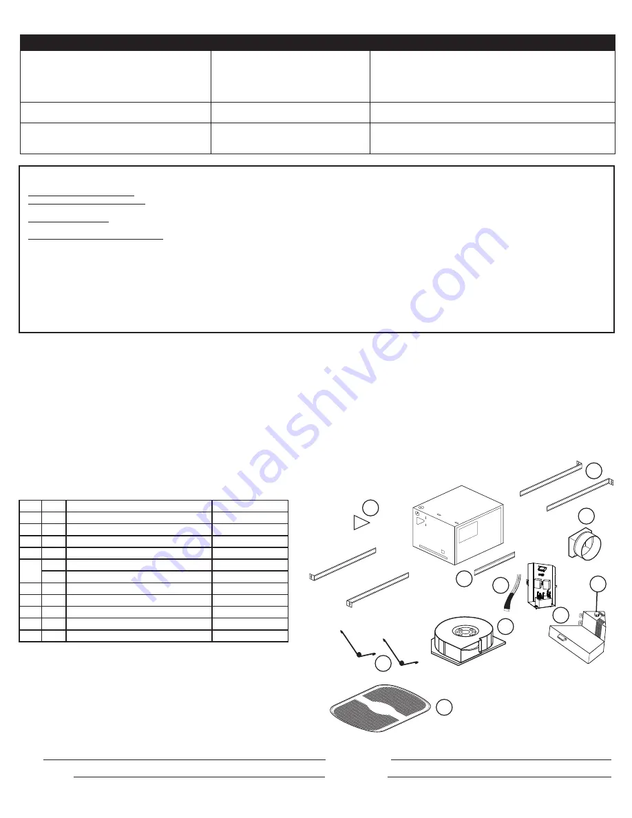 Air King AK100DH Operating Manual Download Page 4