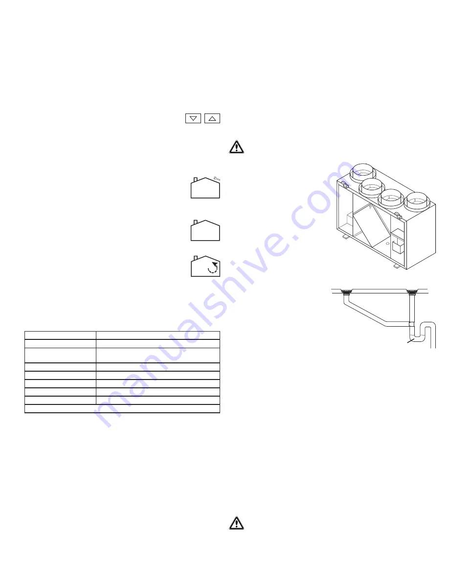 Air King AKEV Series Operating Manual Download Page 5