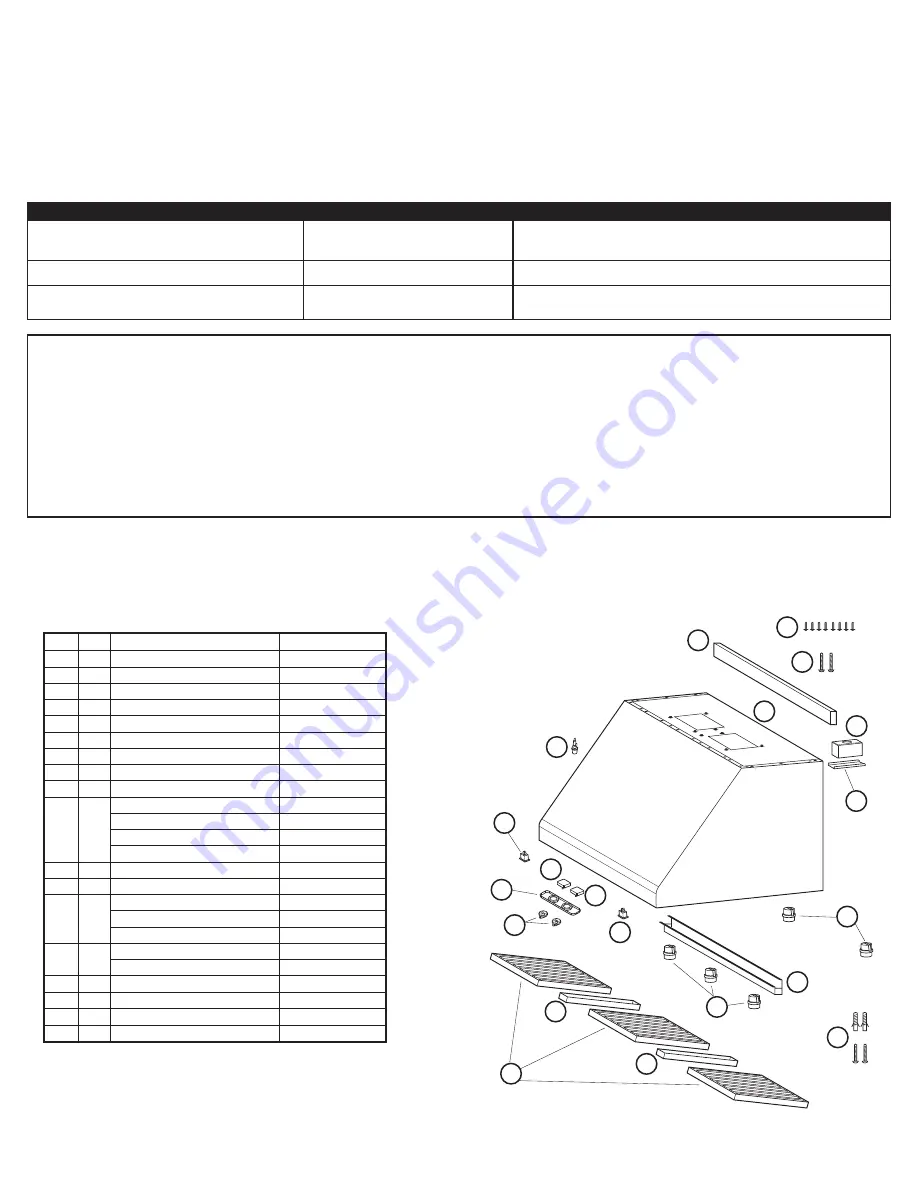 Air King P1030 Operating Manual Download Page 6