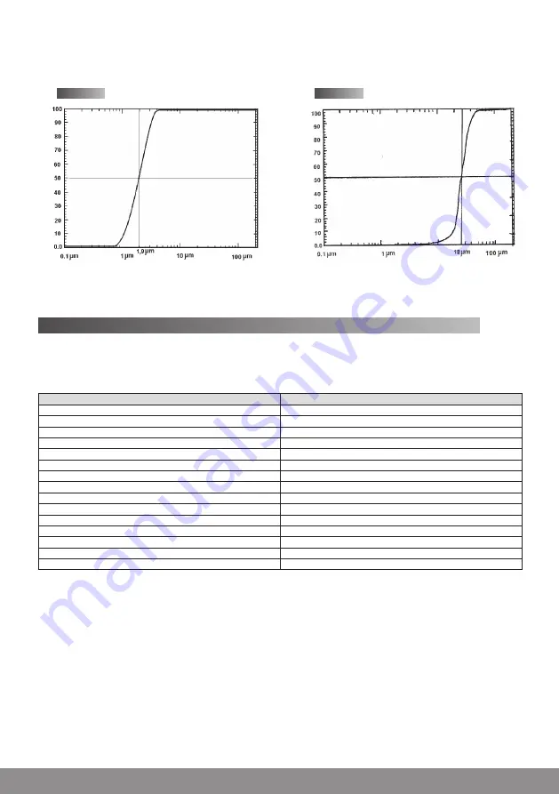 Air Liquide MobyNeb Manual Download Page 26