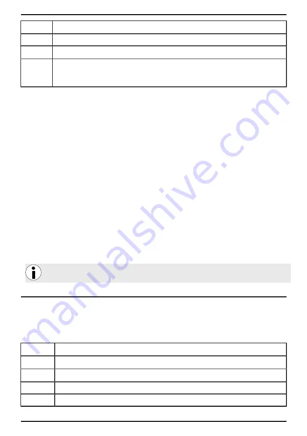 Air Liquide MONNAL T60 ADVANCED User Manual Download Page 44