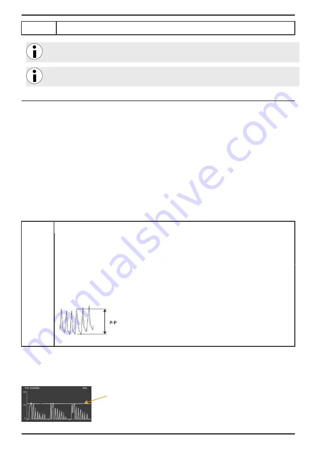 Air Liquide MONNAL T60 ADVANCED User Manual Download Page 45