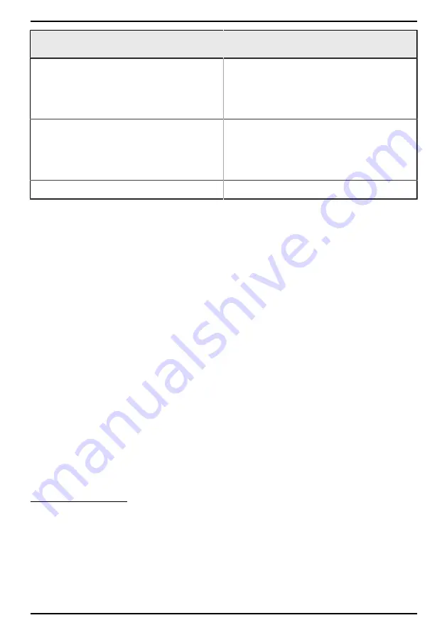 Air Liquide MONNAL T60 ADVANCED User Manual Download Page 121