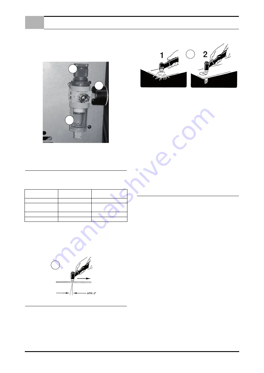 Air Liquide Oerlikon CITOCUT 25C Safety Instruction For Use And Maintenance Download Page 32