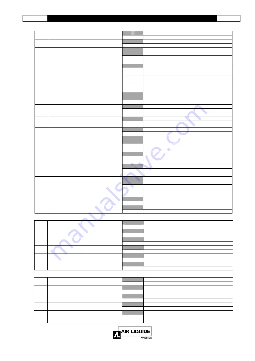 Air Liquide SAF-FRO PRESTOTIG 240 AC/DC Safety Instructions For Operation And Maintenance Download Page 20