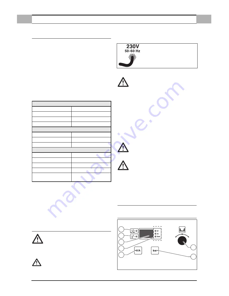 Air Liquide SHARP 6K Use And Maintenance Instructions Download Page 3