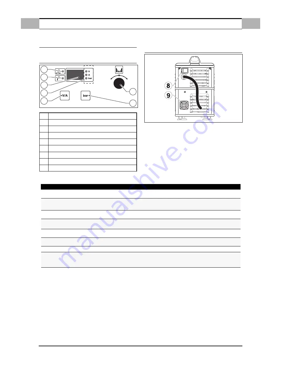 Air Liquide SHARP 6K Use And Maintenance Instructions Download Page 8