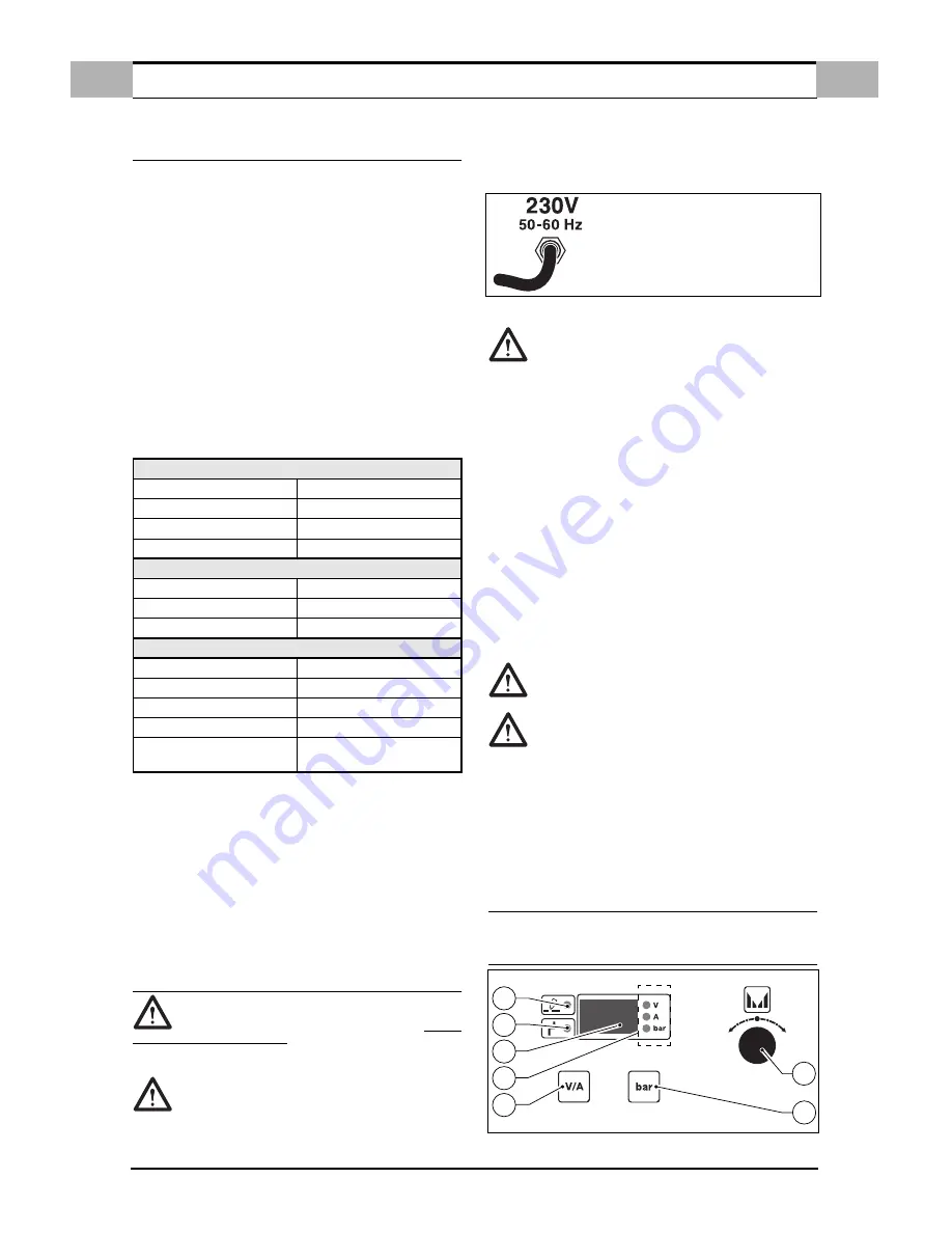 Air Liquide SHARP 6K Use And Maintenance Instructions Download Page 19