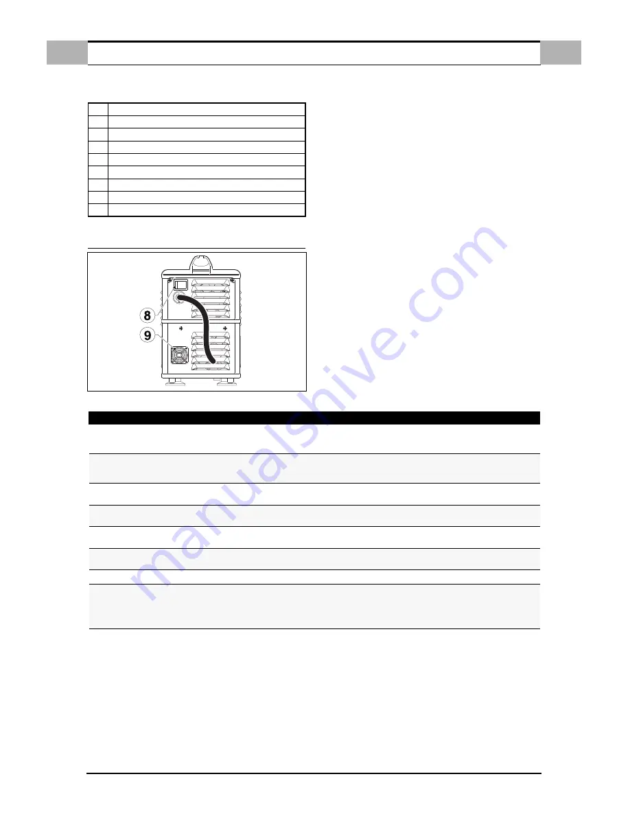 Air Liquide SHARP 6K Use And Maintenance Instructions Download Page 20