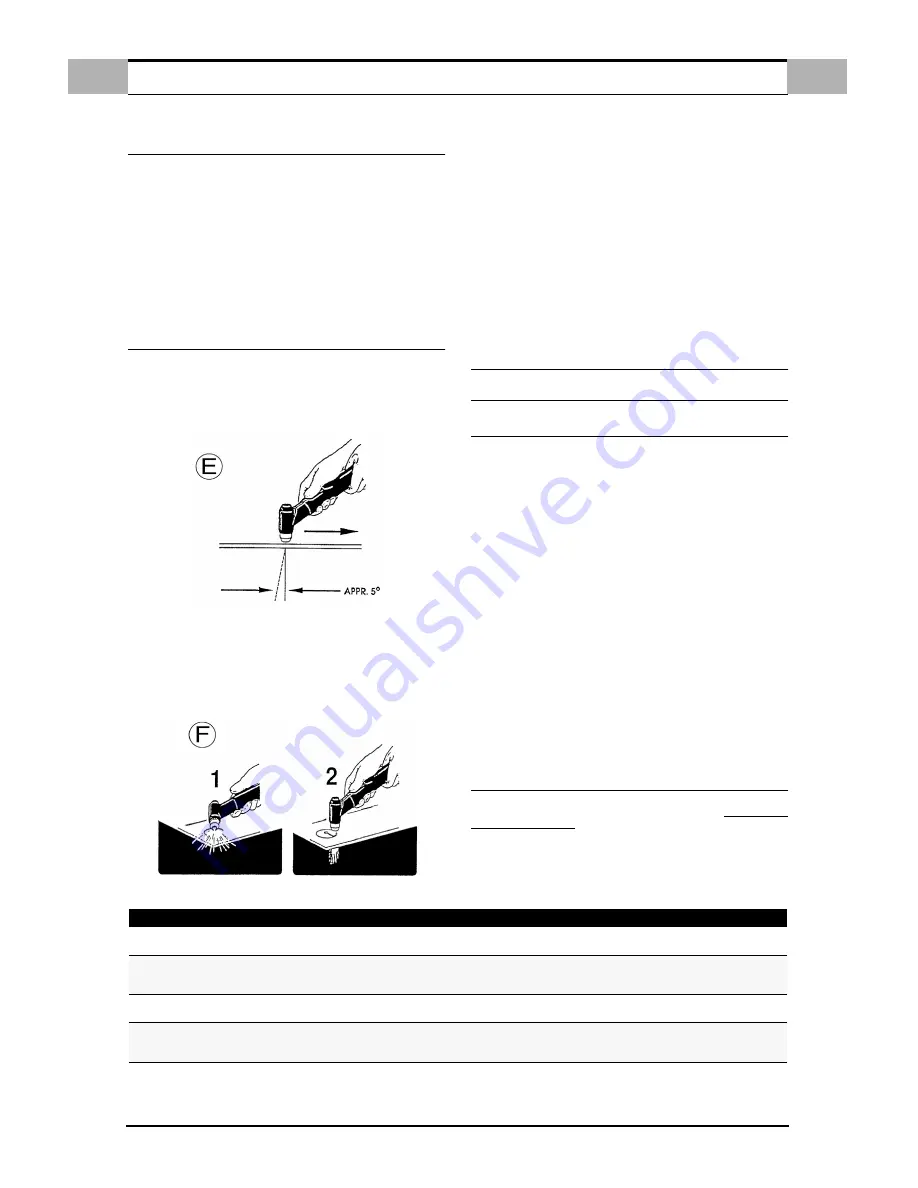 Air Liquide SHARP 6K Use And Maintenance Instructions Download Page 25