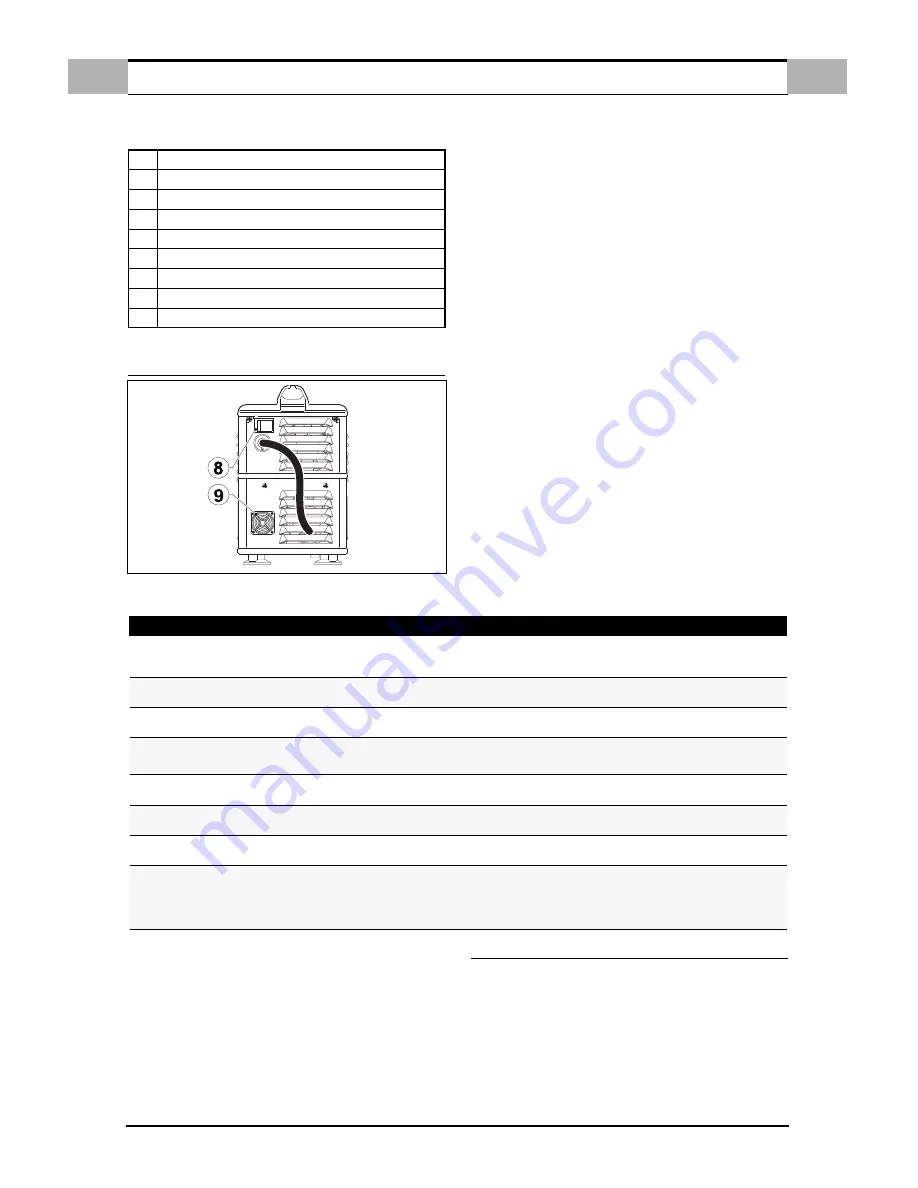 Air Liquide SHARP 6K Use And Maintenance Instructions Download Page 36