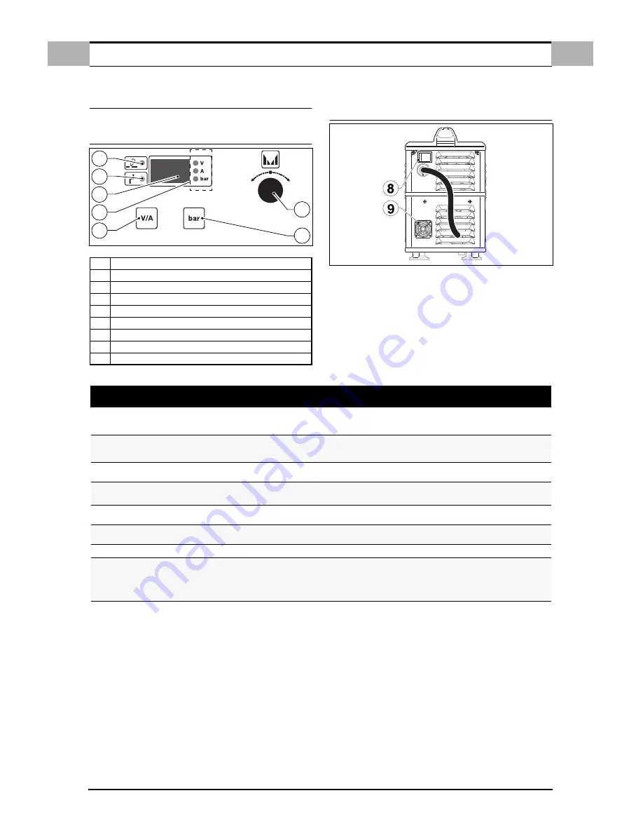 Air Liquide SHARP 6K Use And Maintenance Instructions Download Page 40