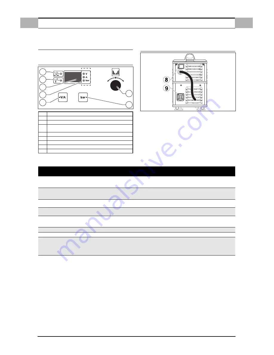 Air Liquide SHARP 6K Use And Maintenance Instructions Download Page 48