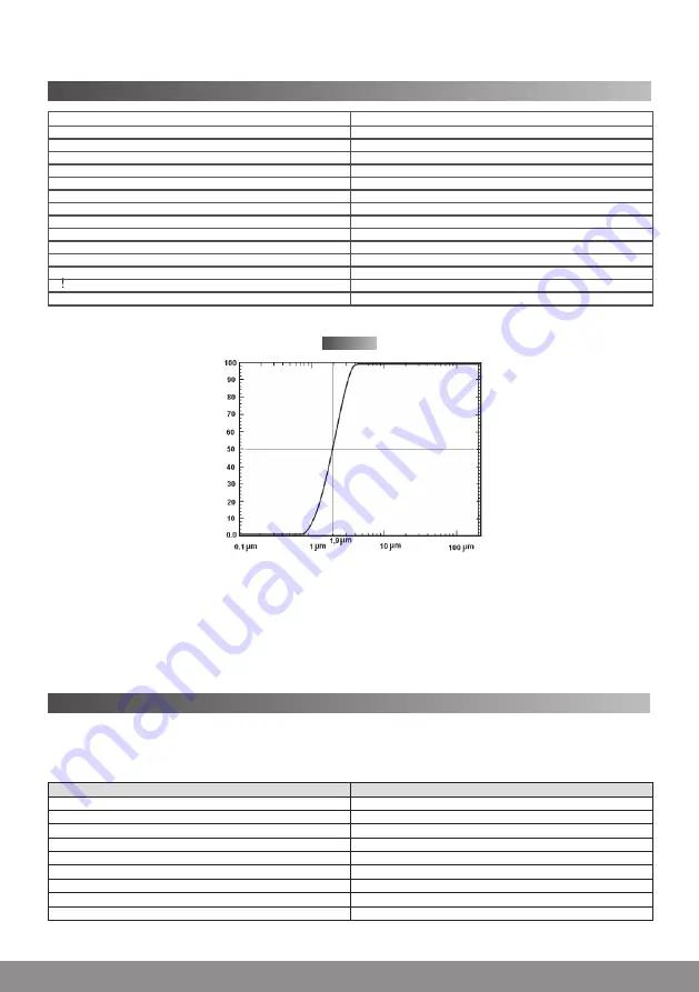 Air Liquide Soffio PLUS Manual Download Page 9