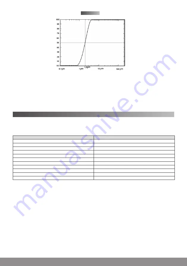 Air Liquide Soffio PLUS Manual Download Page 37