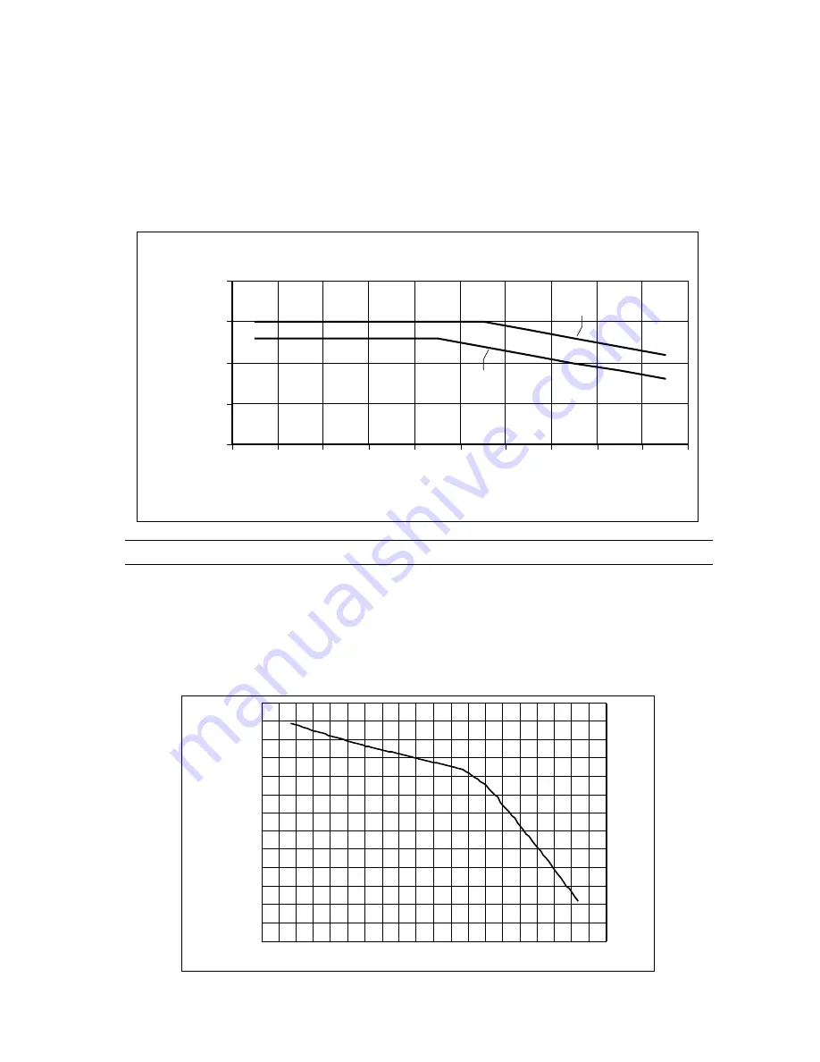 Air Liquide T 150i AC/DC Owner'S Manual Download Page 8