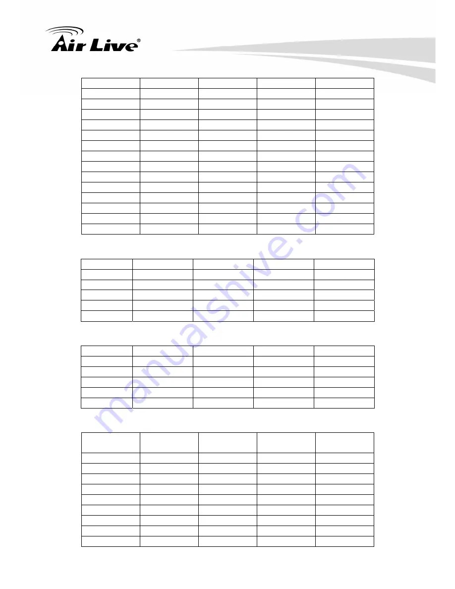 Air Live BU-720 User Manual Download Page 51