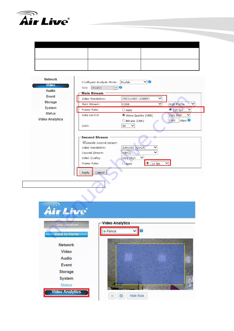 Air Live MD-3025-IVS Скачать руководство пользователя страница 6