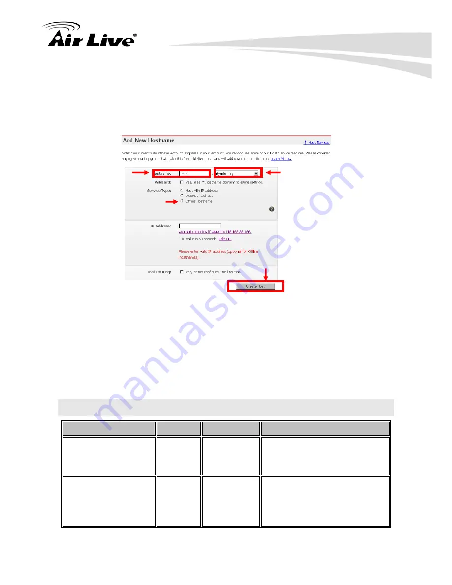 Air Live OD-2050HD User Manual Download Page 81