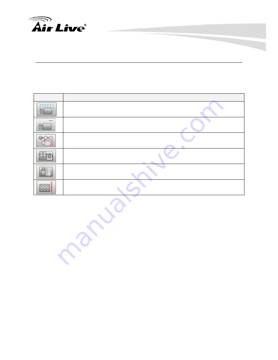 Air Live POE-260 CAM User Manual Download Page 94