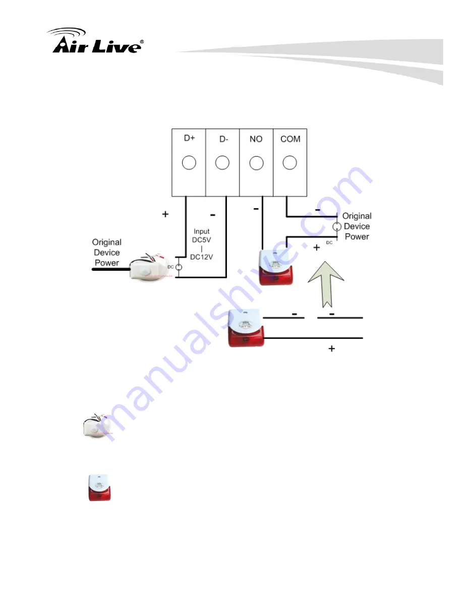 Air Live POE-260 CAM User Manual Download Page 134