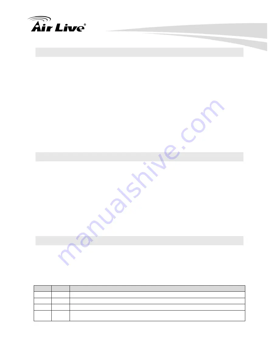 Air Live SI-101 User Manual Download Page 11