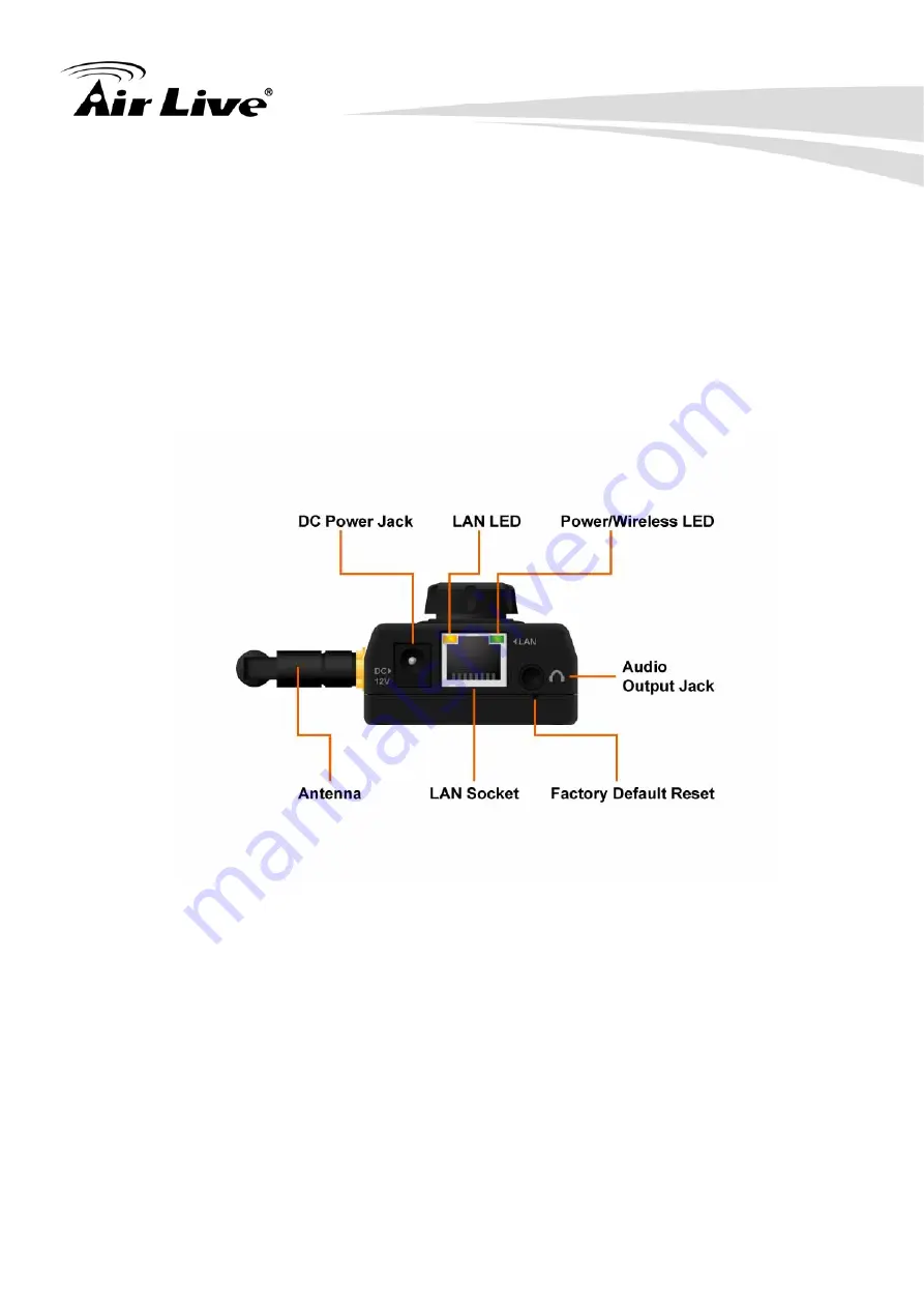 Air Live WN-200HD User Manual Download Page 9