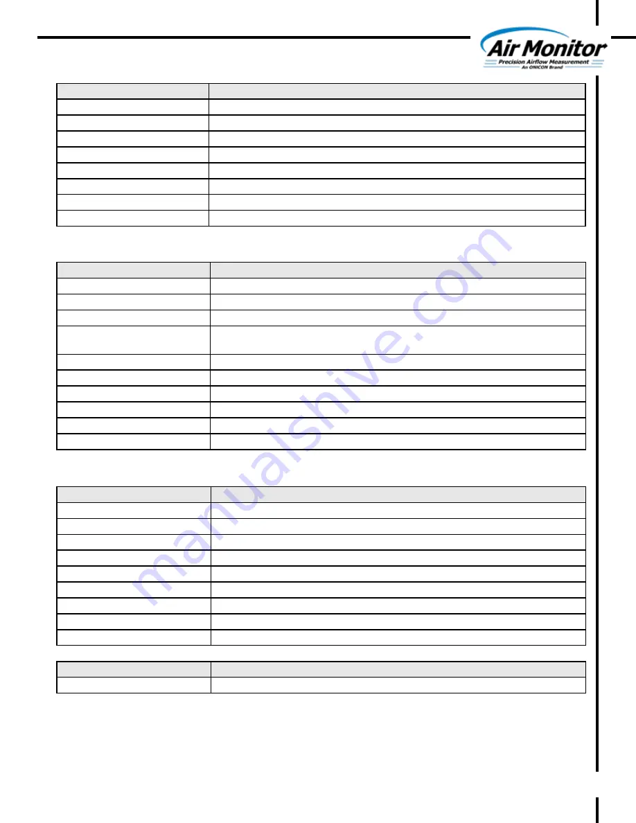 Air Monitor ELECTRA-flo G5 Installation, Operation And Maintenance Manual Download Page 10