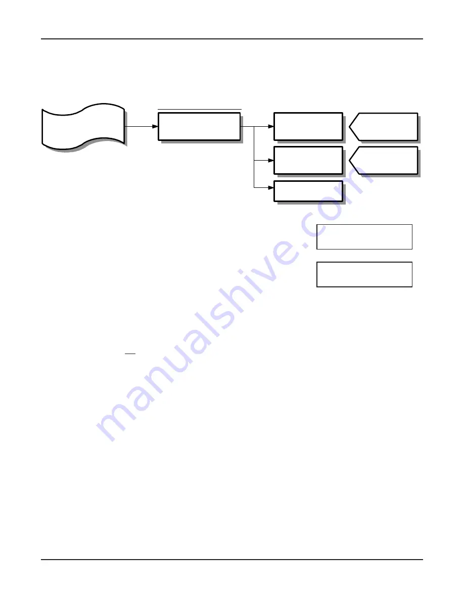 Air Monitor MASS-tron II/CEM Installation, Operation And Maintenance Manual Download Page 24