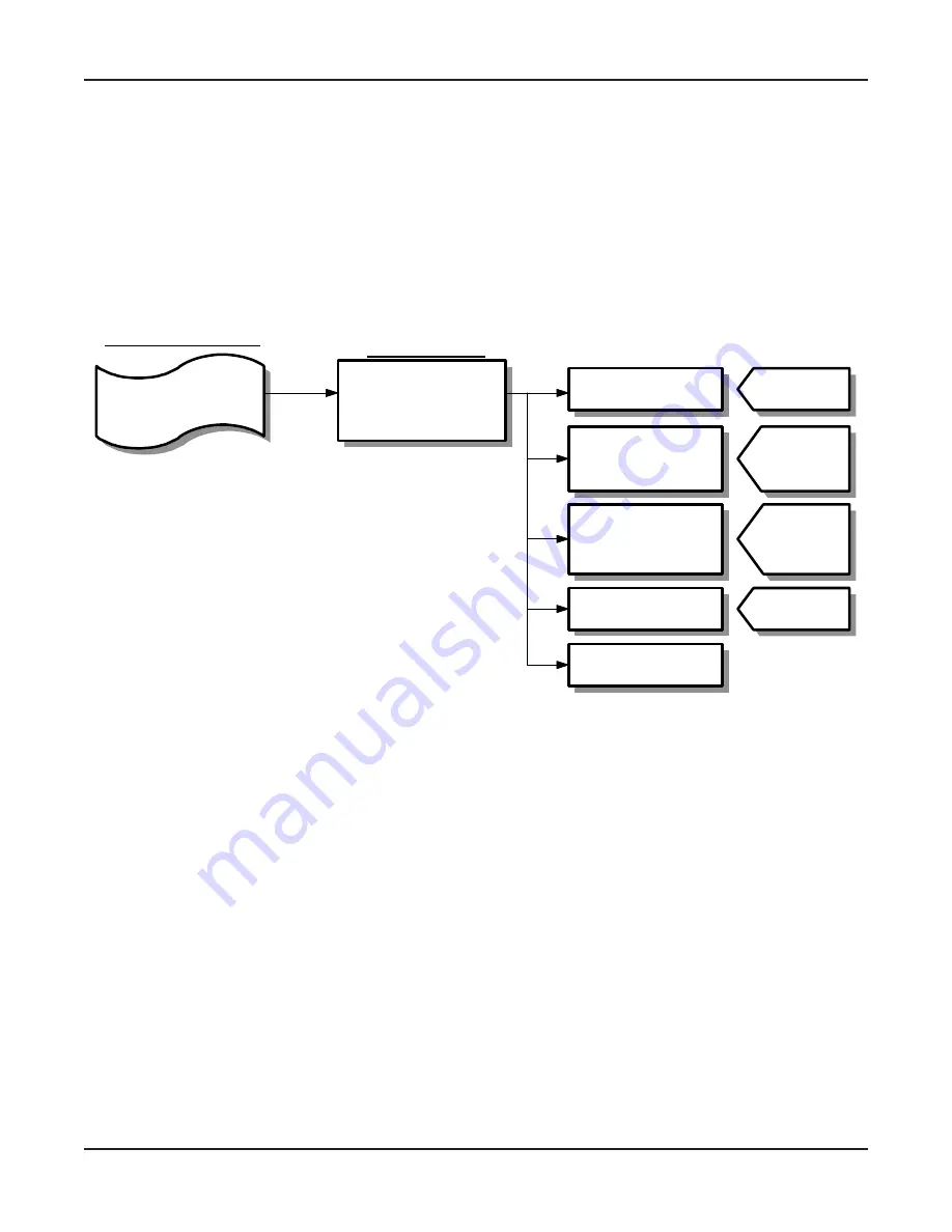 Air Monitor MASS-tron II/CEM Installation, Operation And Maintenance Manual Download Page 42