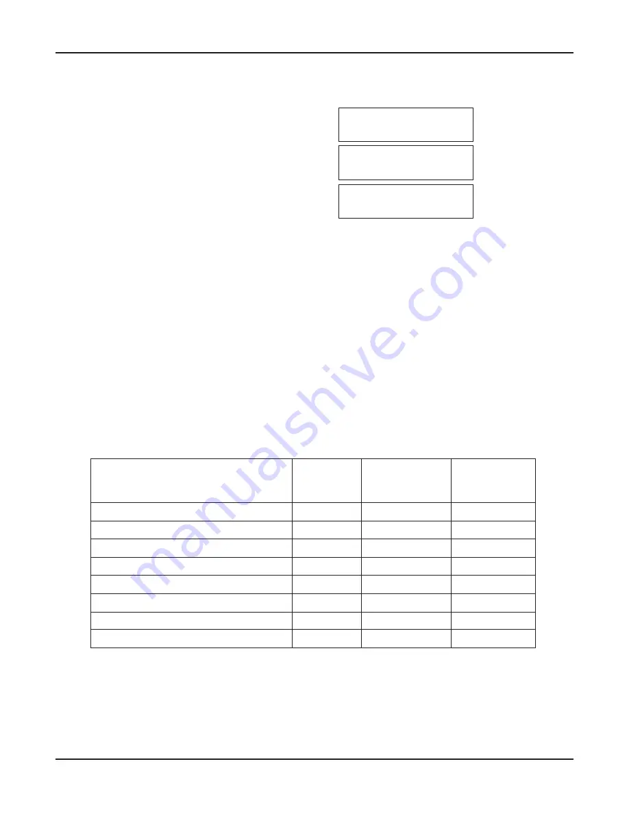 Air Monitor MASS-tron II/CEM Installation, Operation And Maintenance Manual Download Page 62