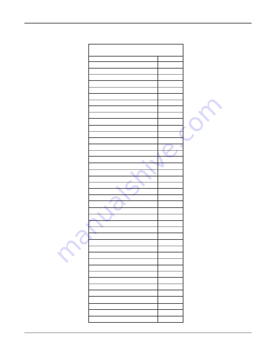 Air Monitor VELTRON DPT 2500-plus Installation, Operation And Maintenance Manual Download Page 20