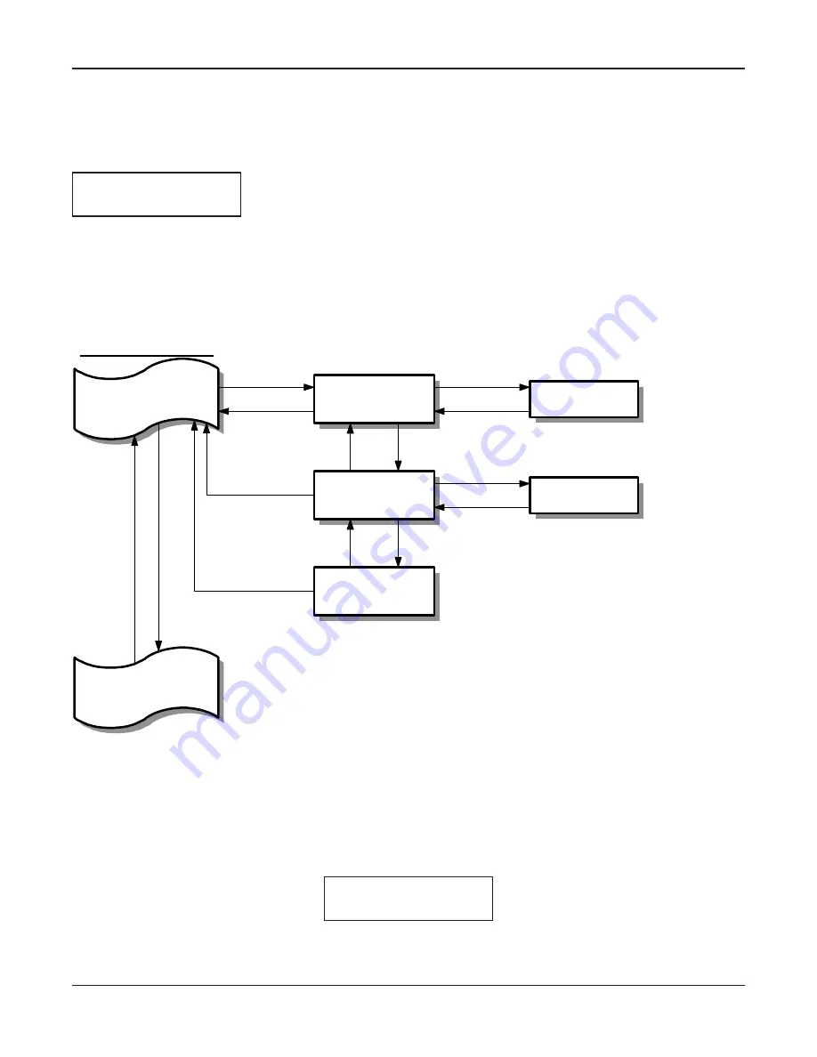 Air Monitor VELTRON II Installation, Operation And Maintenance Manual Download Page 22