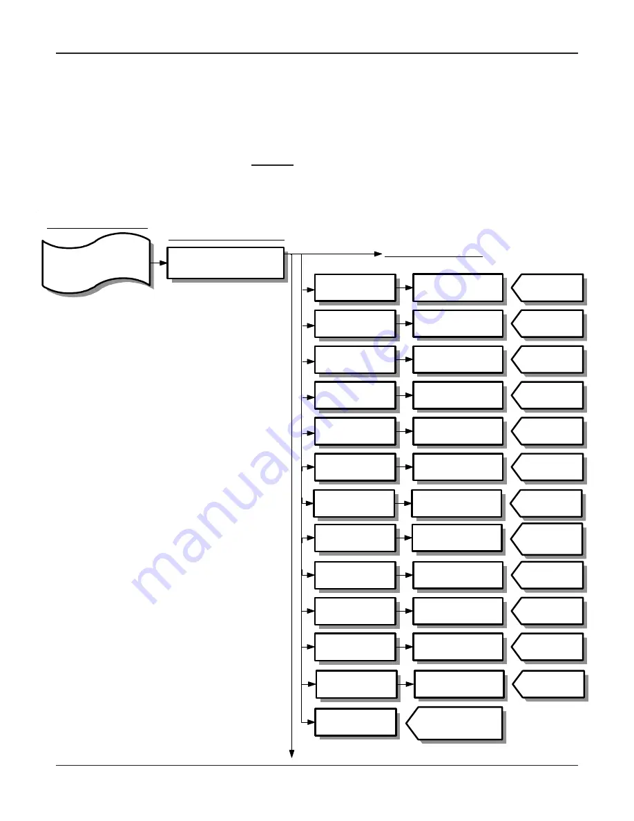 Air Monitor VELTRON II Installation, Operation And Maintenance Manual Download Page 24