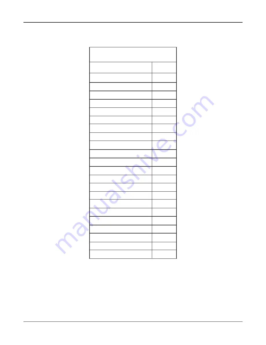 Air Monitor VELTRON II Installation, Operation And Maintenance Manual Download Page 26