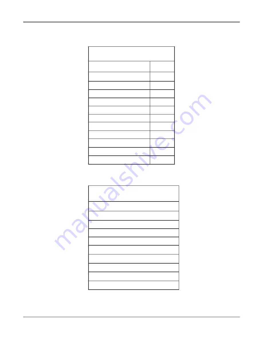 Air Monitor VELTRON II Installation, Operation And Maintenance Manual Download Page 28