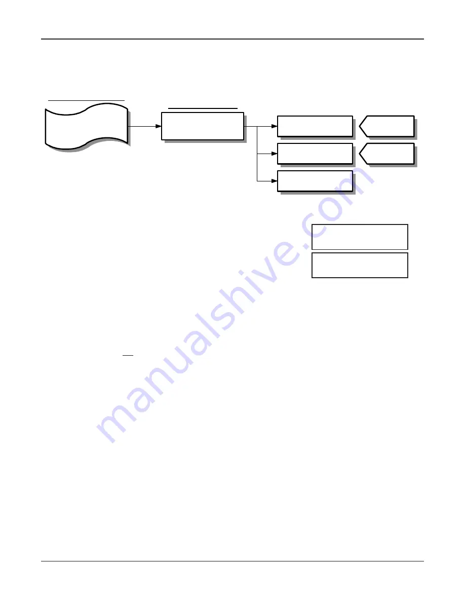 Air Monitor VELTRON II Installation, Operation And Maintenance Manual Download Page 33