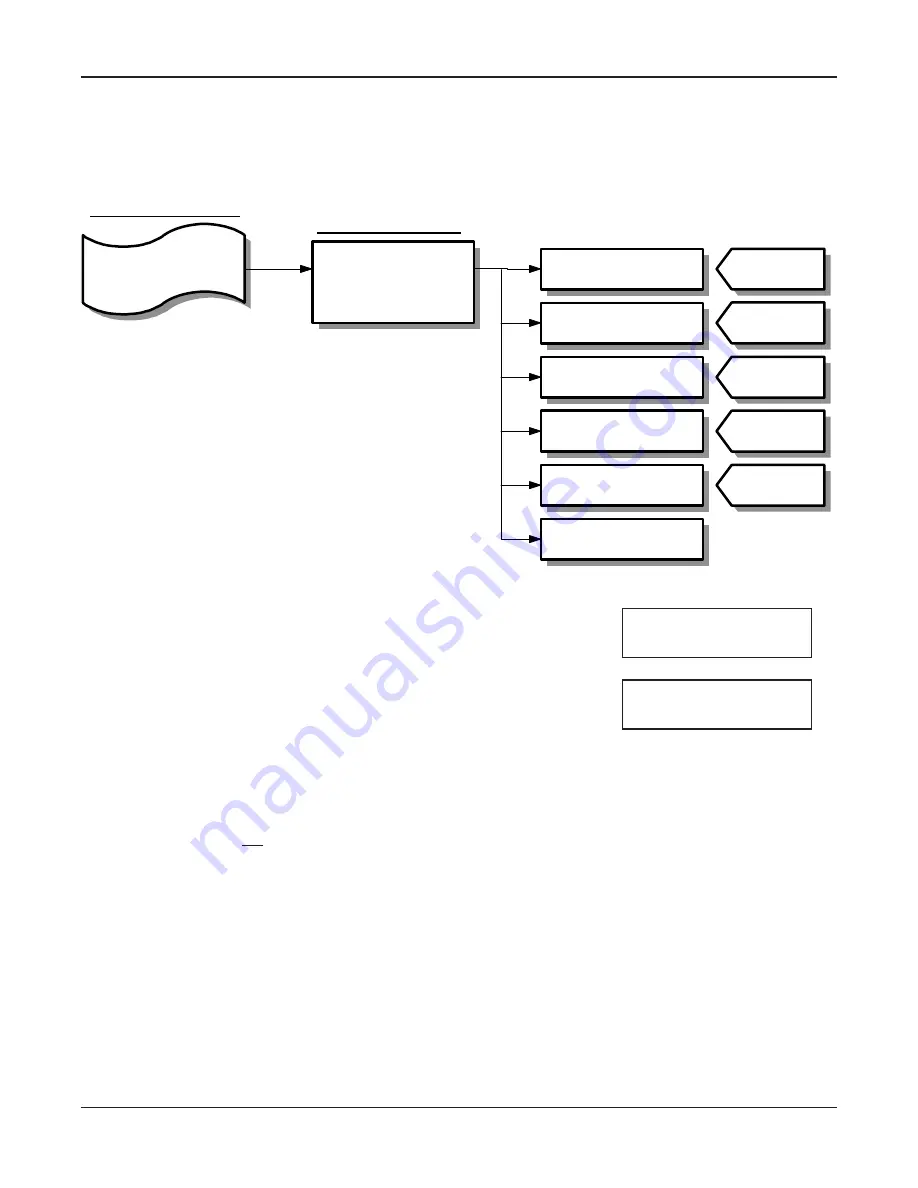 Air Monitor VELTRON II Installation, Operation And Maintenance Manual Download Page 34