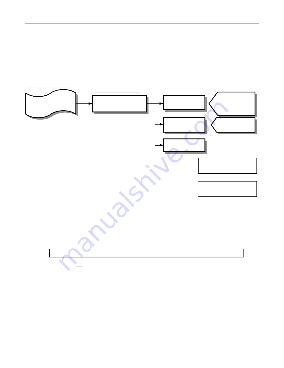 Air Monitor VELTRON II Installation, Operation And Maintenance Manual Download Page 51