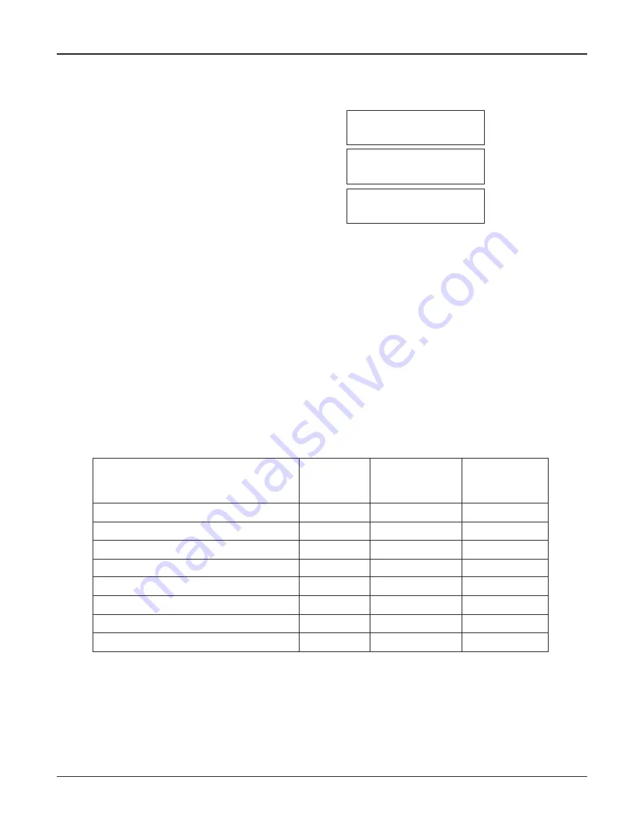 Air Monitor VELTRON II Installation, Operation And Maintenance Manual Download Page 64