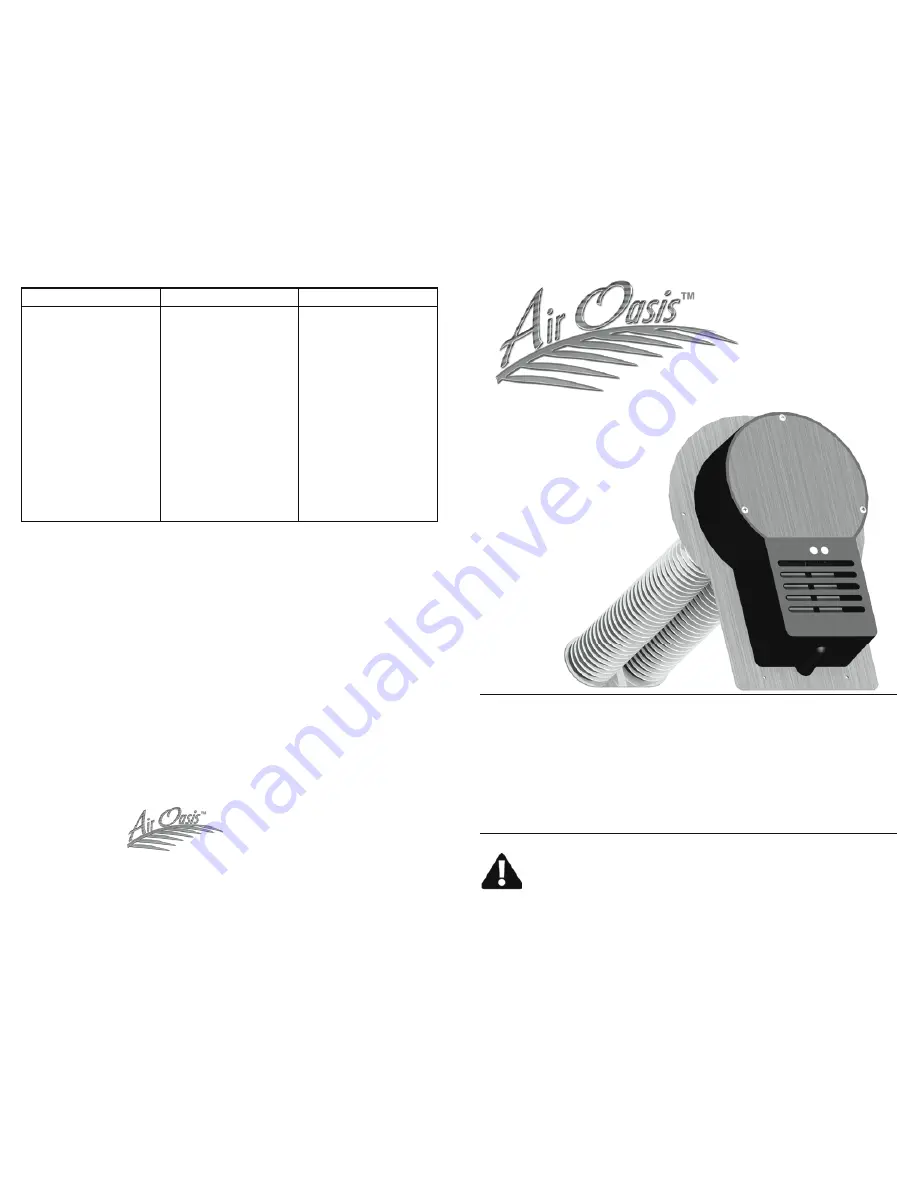 Air Oasis Dual Induct (120v) Скачать руководство пользователя страница 1