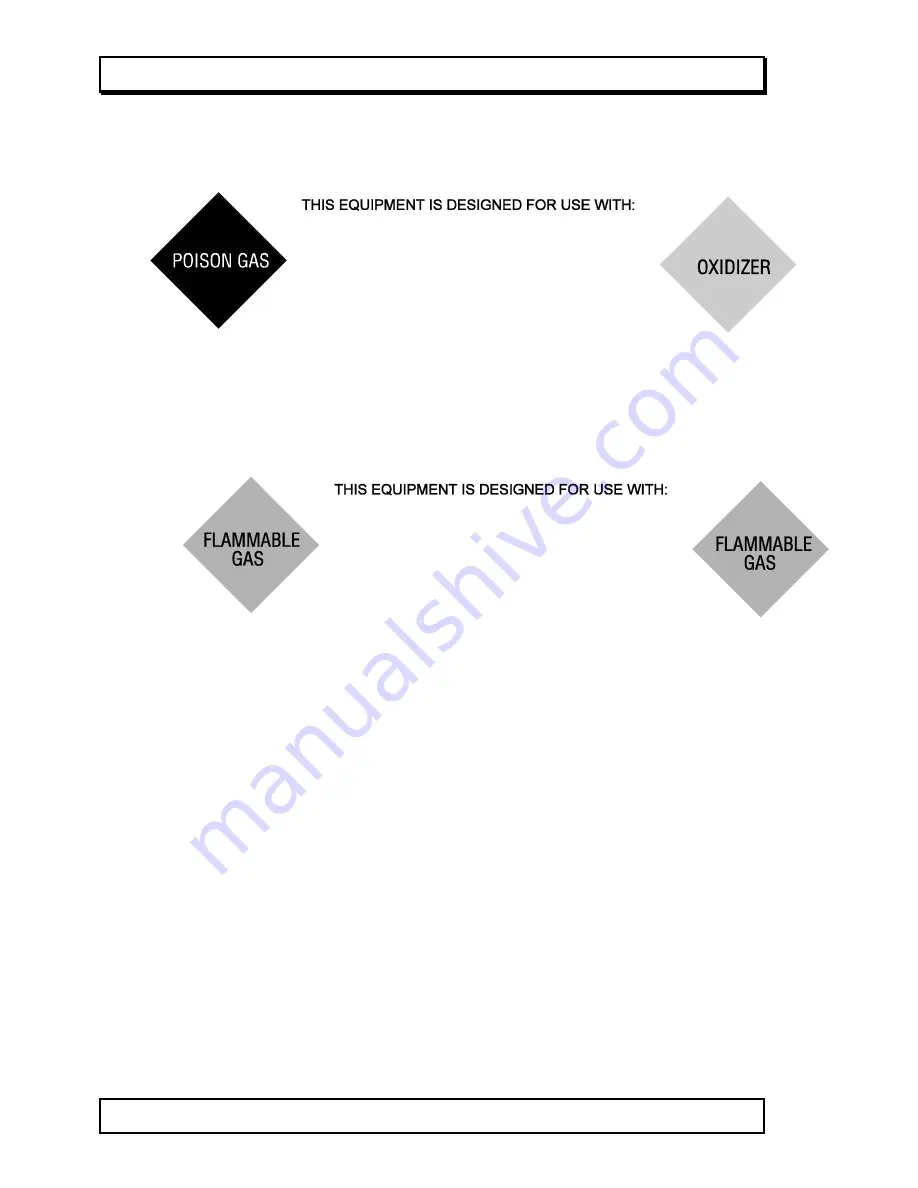 Air Products GASGUARD TE10 Installation, Operation And Maintenance Manual Download Page 46