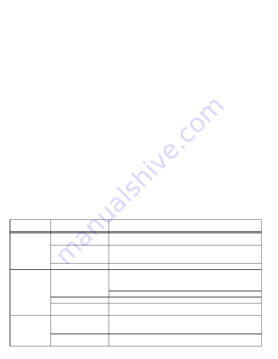 AIR SYSTEMS INTERNATIONAL SVF- 6ACAN Operating Manual Download Page 6