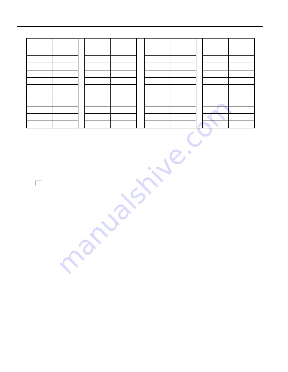 Air Techniques A/T2000 XR Service Manual Download Page 22