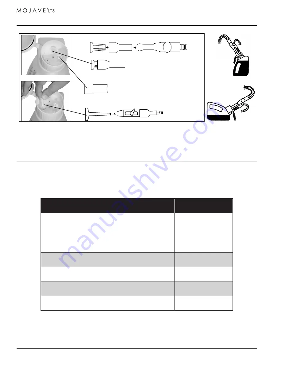 Air Techniques MOJAVE LT3 User And Installation Manual Download Page 24