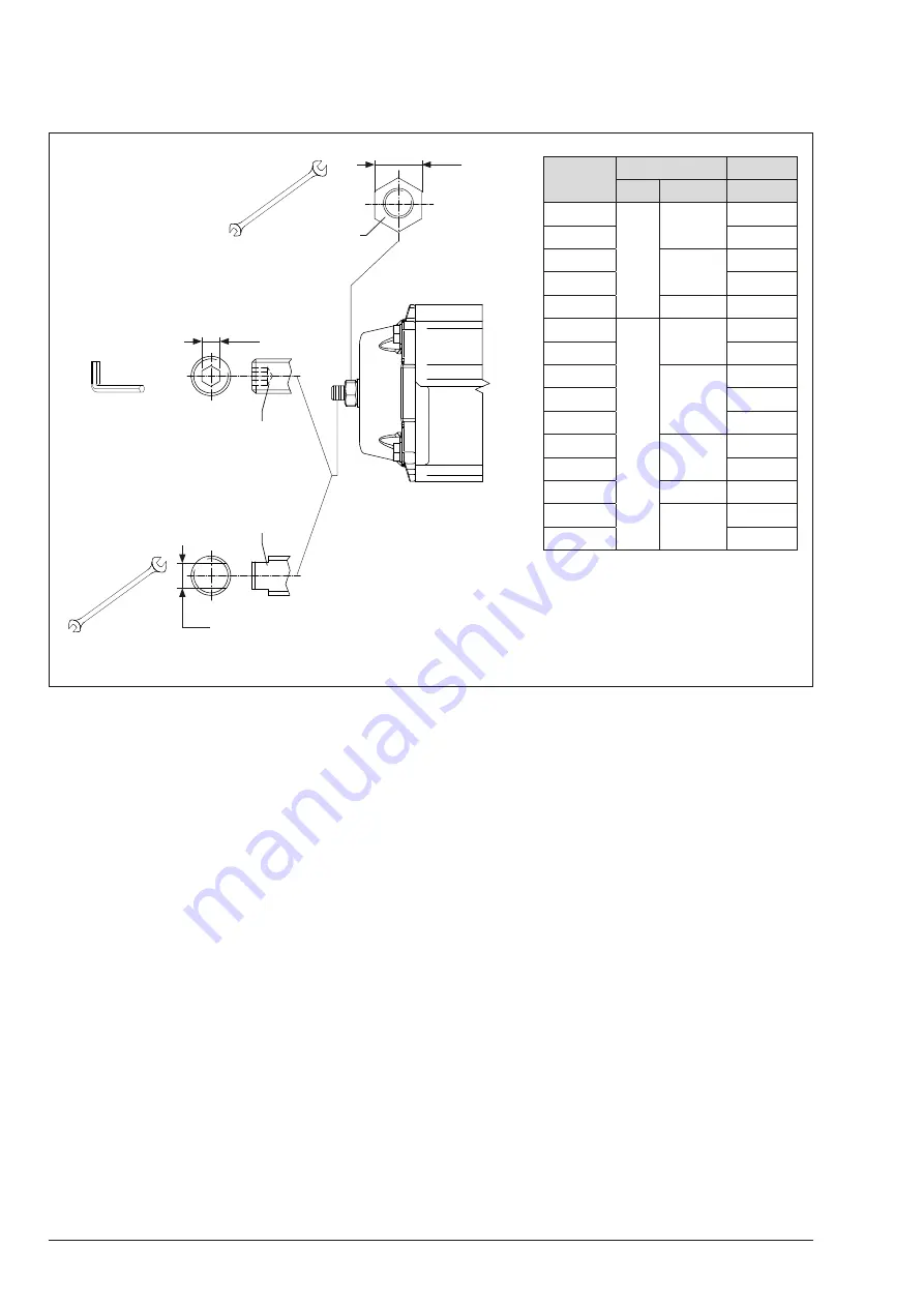 Air Torque AT045U Mounting And Operating Instructions Download Page 47